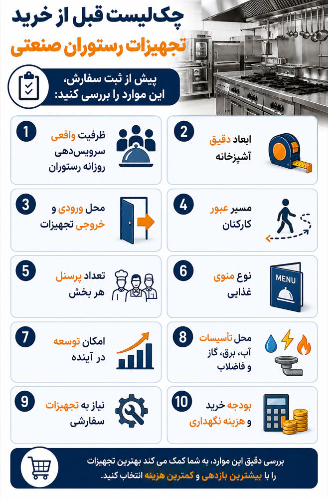 چک‌لیست قبل از خرید تجهیزات رستوران صنعتی